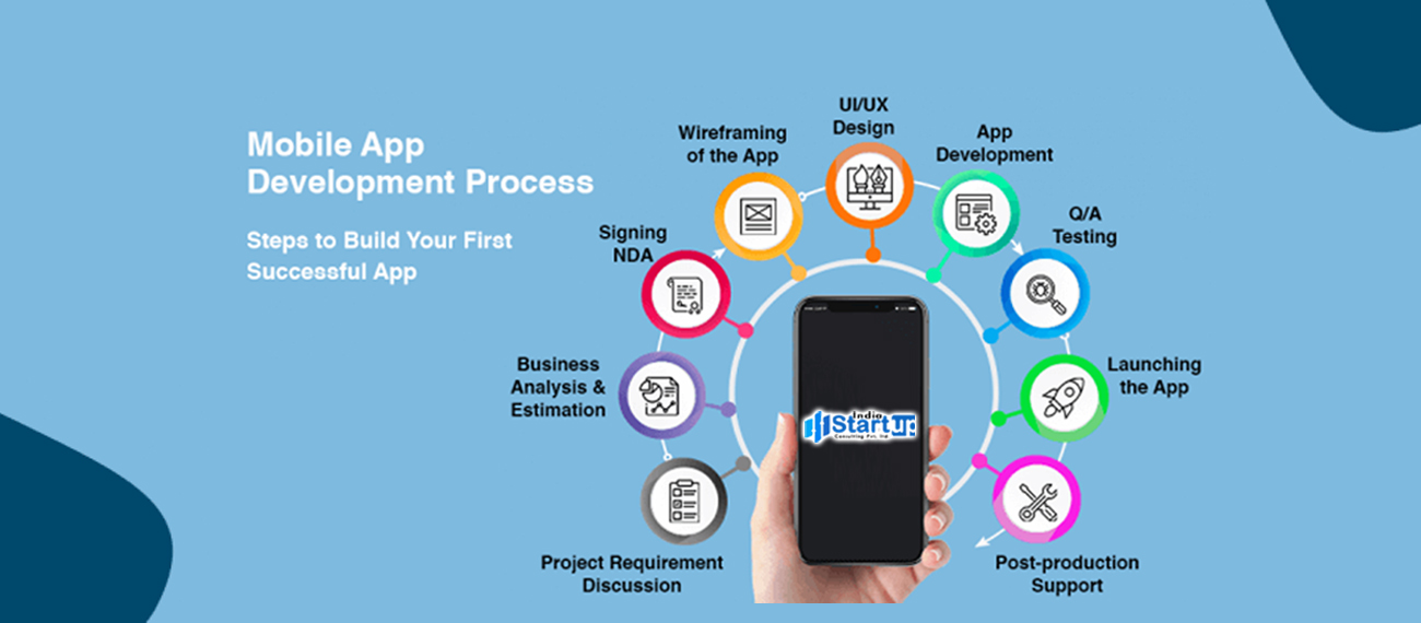mobile application development